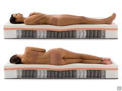 Matelas ergonomique 800 ressorts avec latex - capacité de charge calibrée